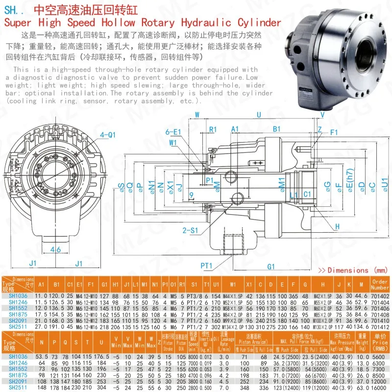 MOSASK SH1036 568 дюймовый инструмент для тату машины полый цилиндр для ЧПУ Токарный расточный Держатель токарный режущий инструмент обработка