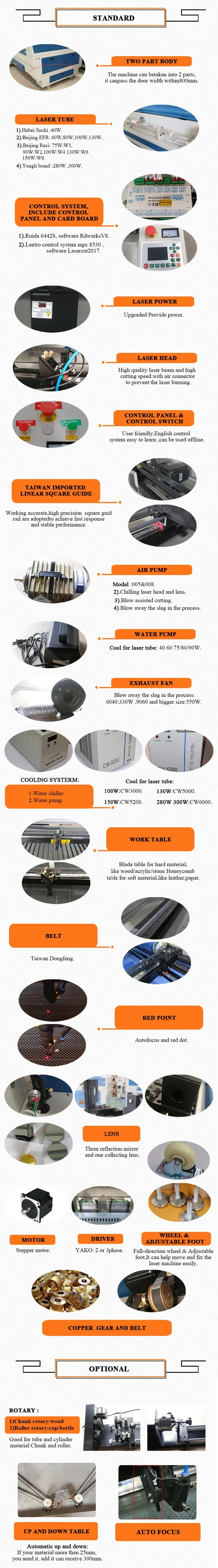 machine parts