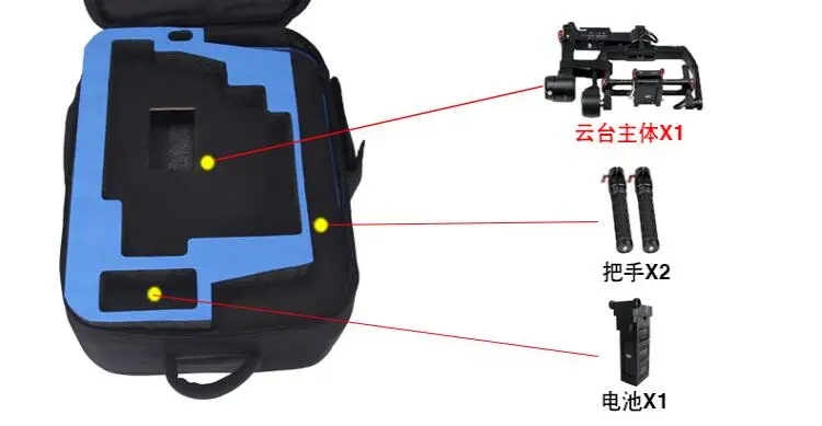 RONIN M+4