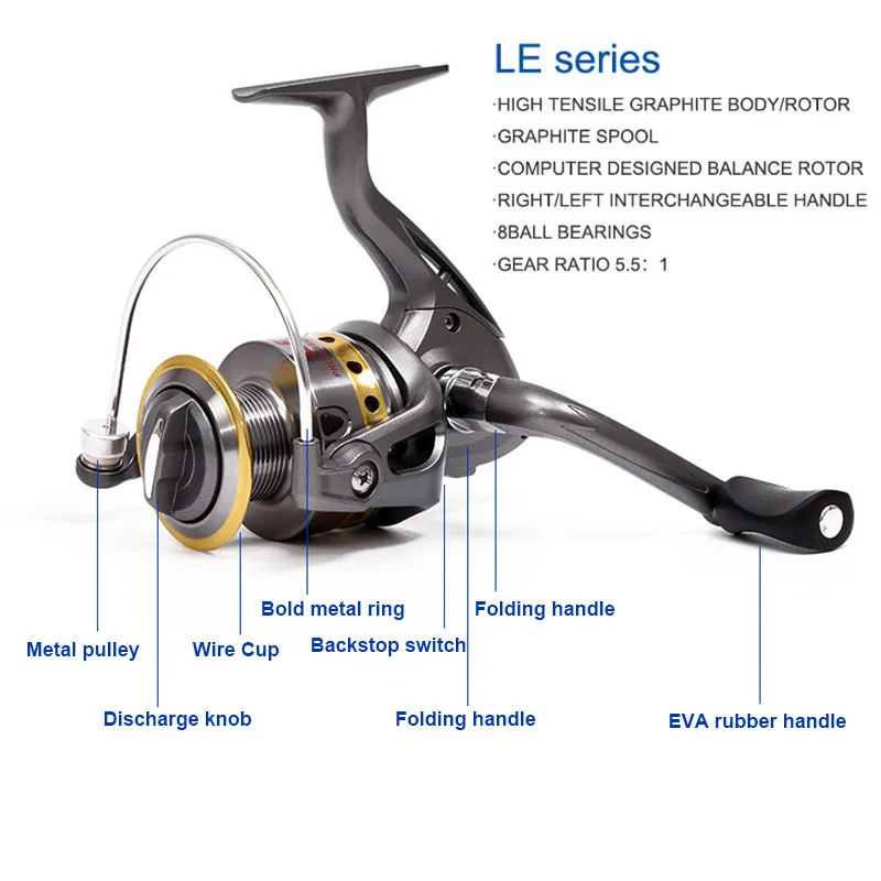 

New Arrivals Pre-Loading Spinning Fishing Reel 1000-7000 Series 5.5:1 Ratio Wheel 8 Ball Bearing Outdoor Sports Fishing Tools
