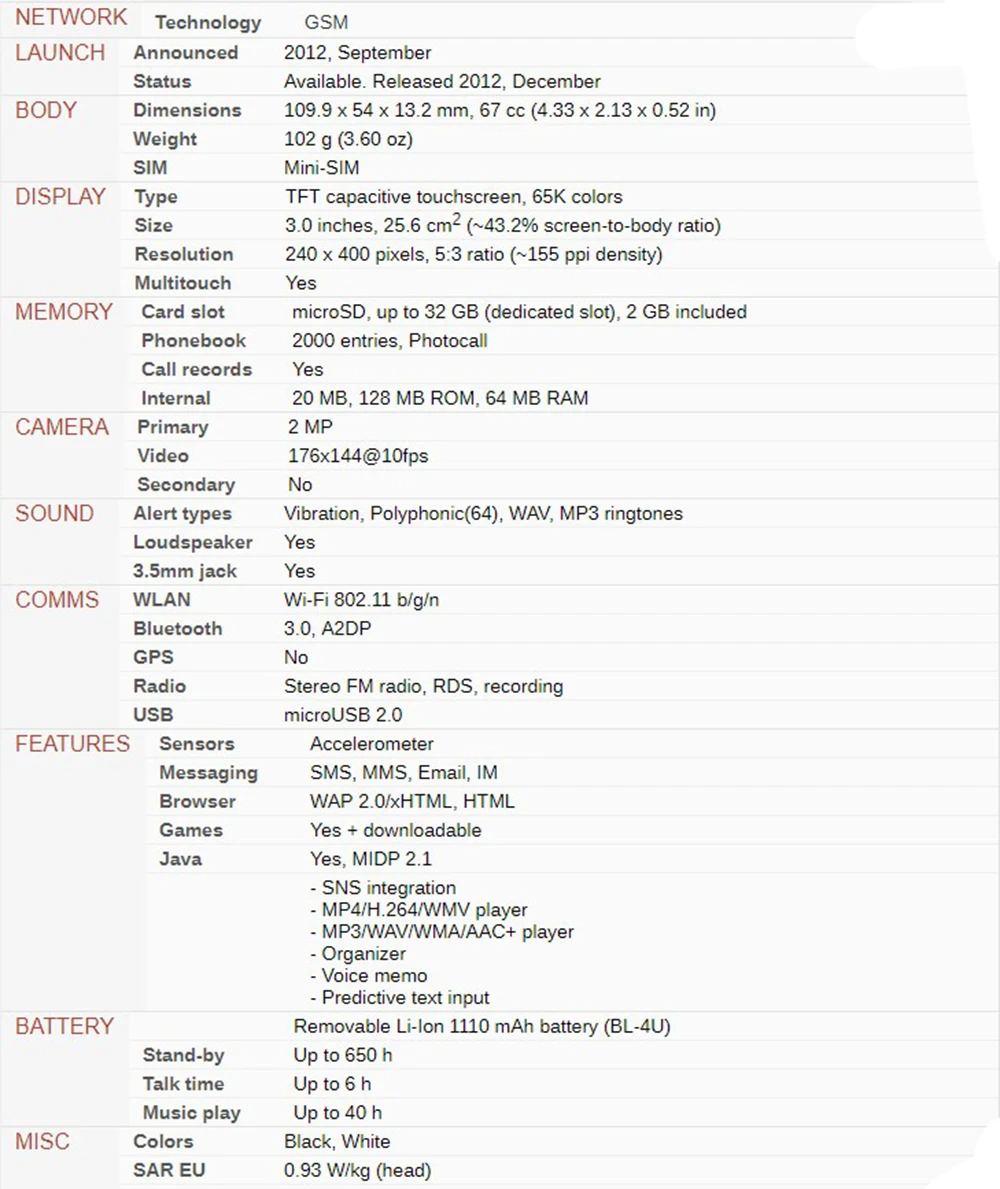 309 разблокированный мобильный телефон Nokia asha 309 3," сенсорный экран wifi Bluetooth Nokia Asha Charme 309 Восстановленный телефон