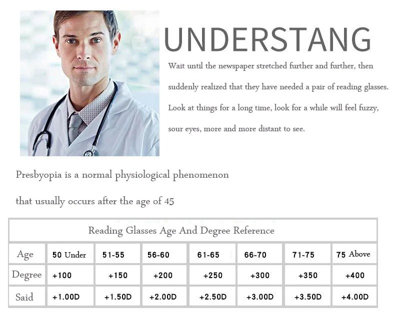 Складные очки для чтения из смолы мужские противоутомляющие пресбиопические очки с диоптриями 1,5 2,5 узкие очки с коробкой подходят на поясе Oculos