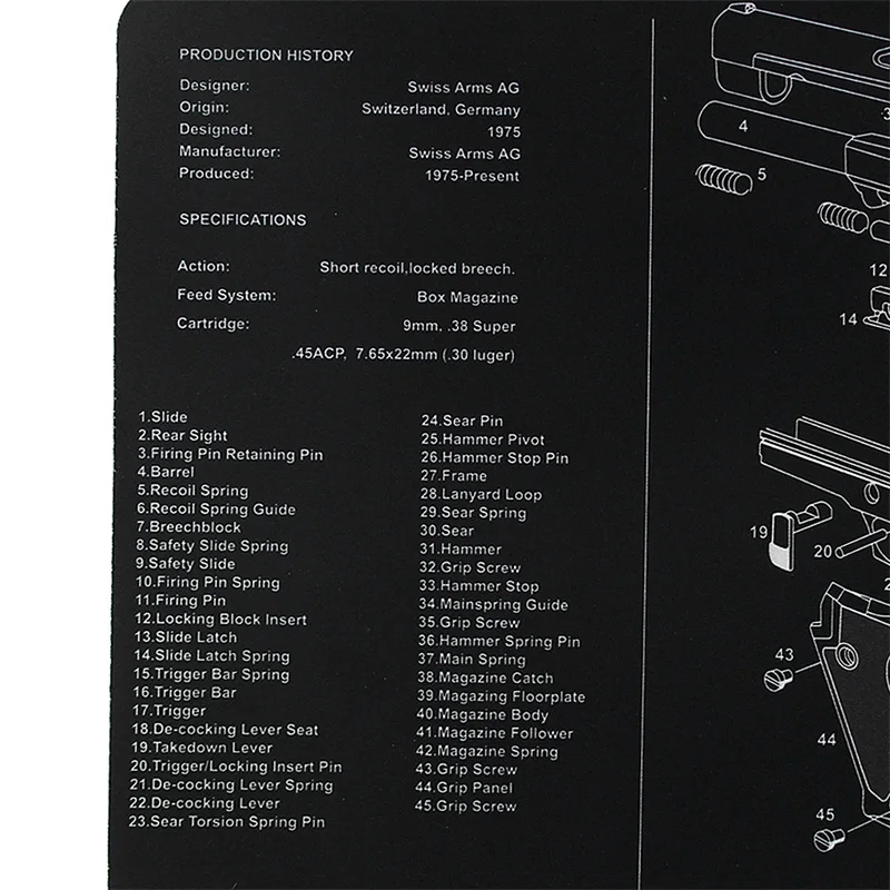 sauer P220 Cleaning Bench Mat Hunting Accessory RL37-0089 (4)
