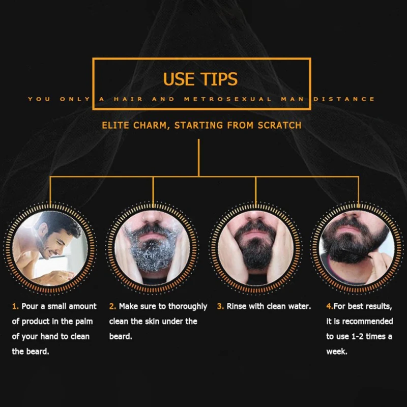 Борода шампунь для Для мужчин витамин суть Очищающий увлажняющий, питательный борода шампунь
