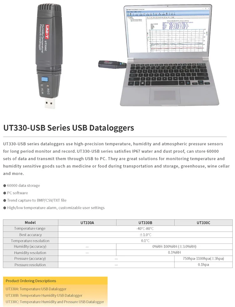 UT330ABC