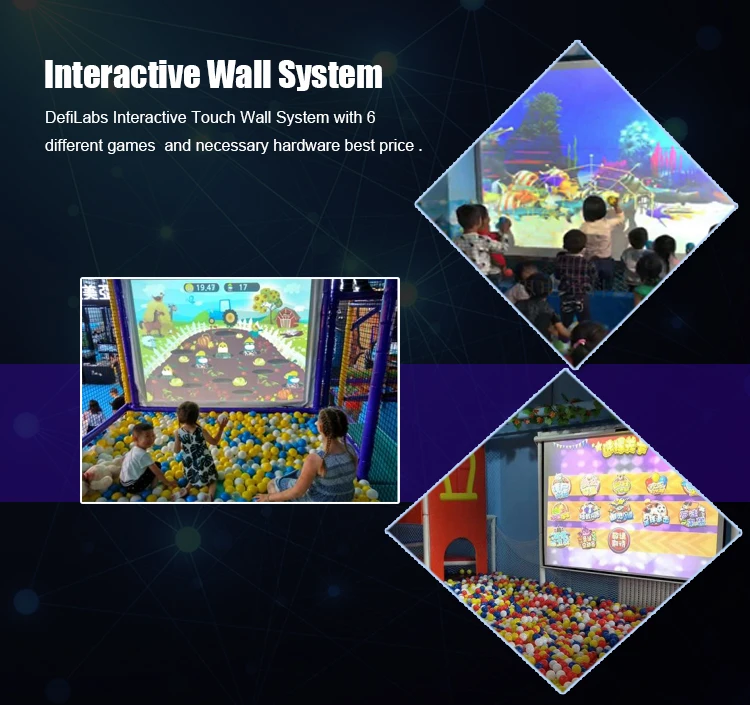 DefiLabs интерактивные настенные Проекционные системы игры для детей