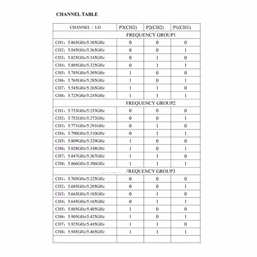 AKK 331 VRX - 5.8GHz FPV AV Receiver Module for goggles and FPV monitor/ 351 FPV Transmitter Module for Racing Drone DIY Build 13