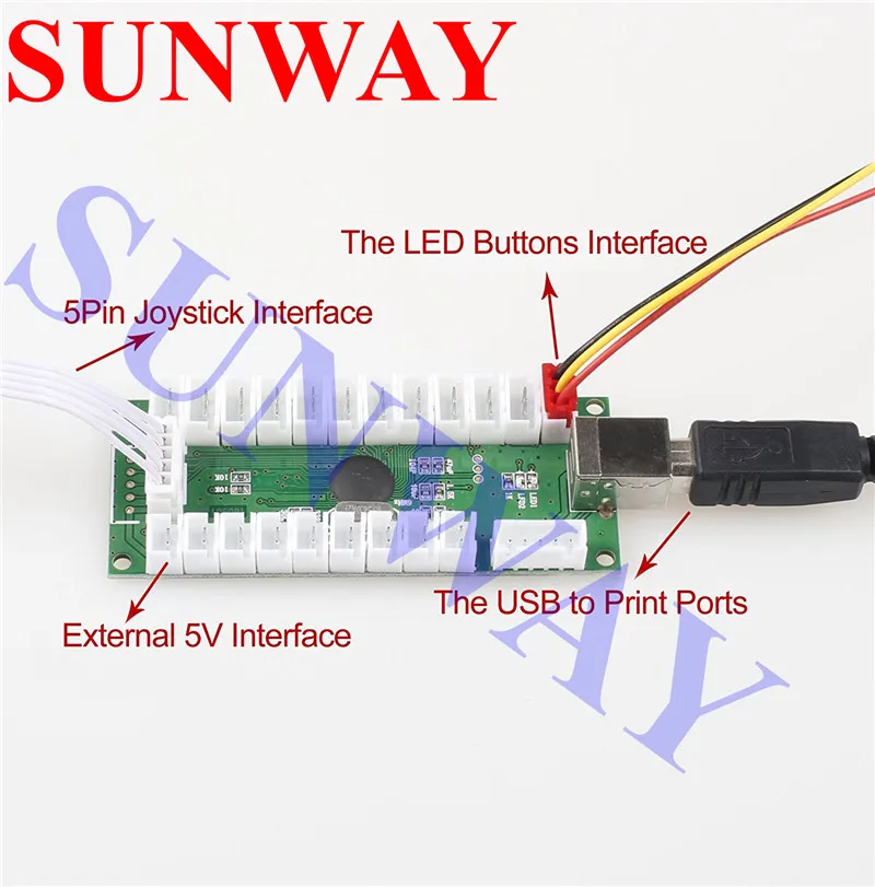 Классический Аркадный Игровой шкаф комплект USB энкодер джойстик для ПК ручка+ 5 В светодиодные фонари кнопки для аркадных ПК игры DIY проект