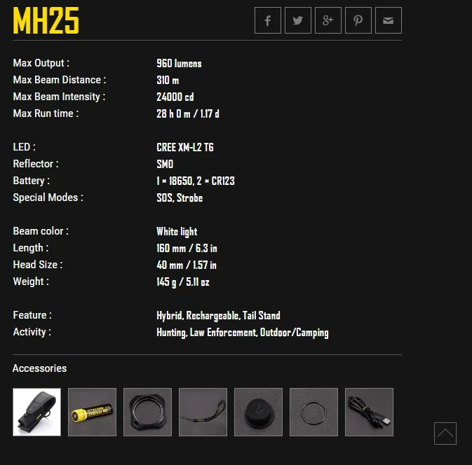 MH25_OI1