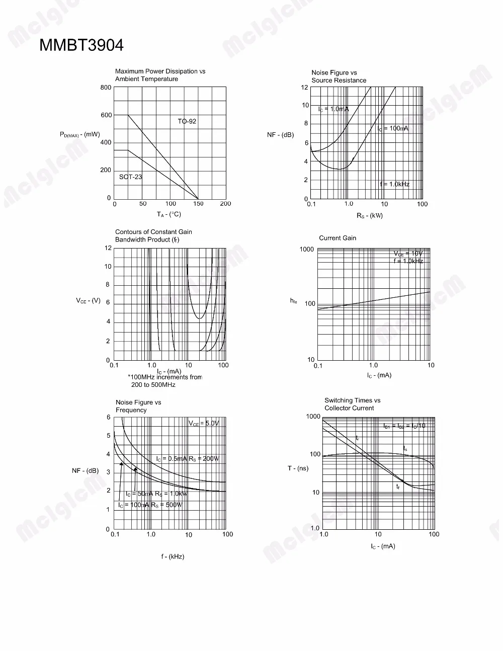 MMBT3904_3