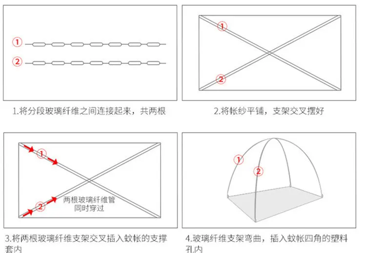 Детская противомоскитная сетка для мальчиков и девочек, тент, навес, детская кровать, анти-падение, шифрование, дно, детский 1,2 м, покрывало, сетка