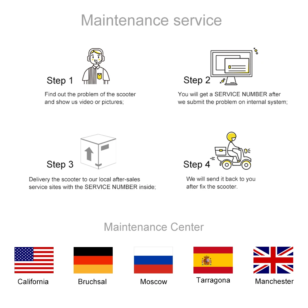 iScooter hoverboard UL2272 Bluetooth Electric Skateboard steering-wheel Smart 2 wheel self Balance Standing scooter hover board