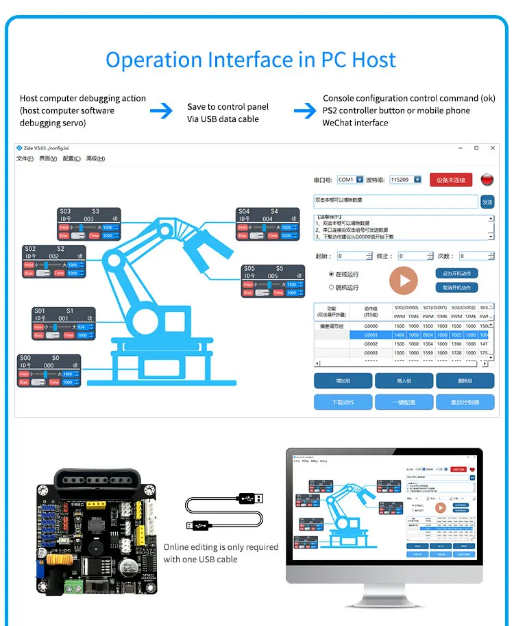 6-Way STM32 сервоконтроллер доска с открытым исходным кодом Поддержка вторичного развития