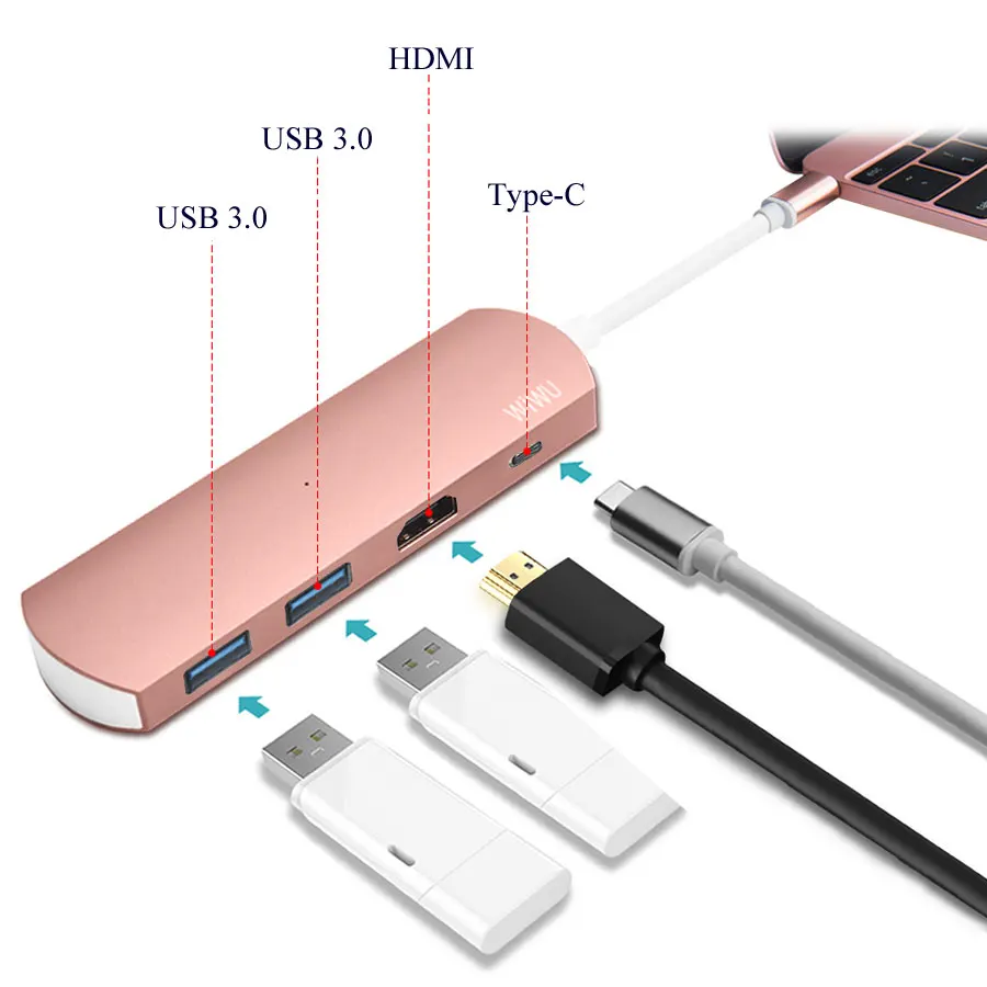 WIWU Type C Hub with HDMI 4 in 1 USB 3.0 Adapter for MacBook Hub USB Computer Peripherals USB Type C HDMI for MacBook Pro Air