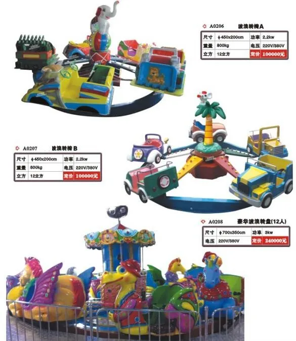 a0206