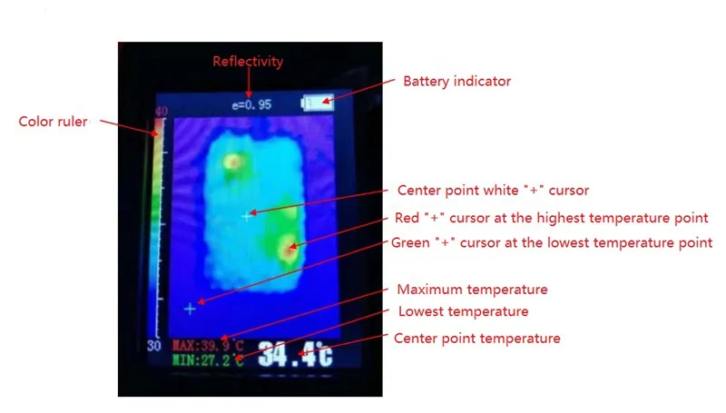 DANIU HY01 Инфракрасный Тепловизор 24x32 разрешение ИК тепловизор камера-40 °C~ 300 °C измерение температуры