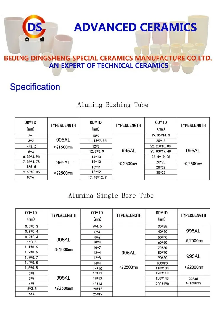 99.5%Al2O3 Alumina BUSHING Tube16*12*250mm/Round Single-Bore Alumina Tube/Insulating Ceramics For Thermocouple Sensors