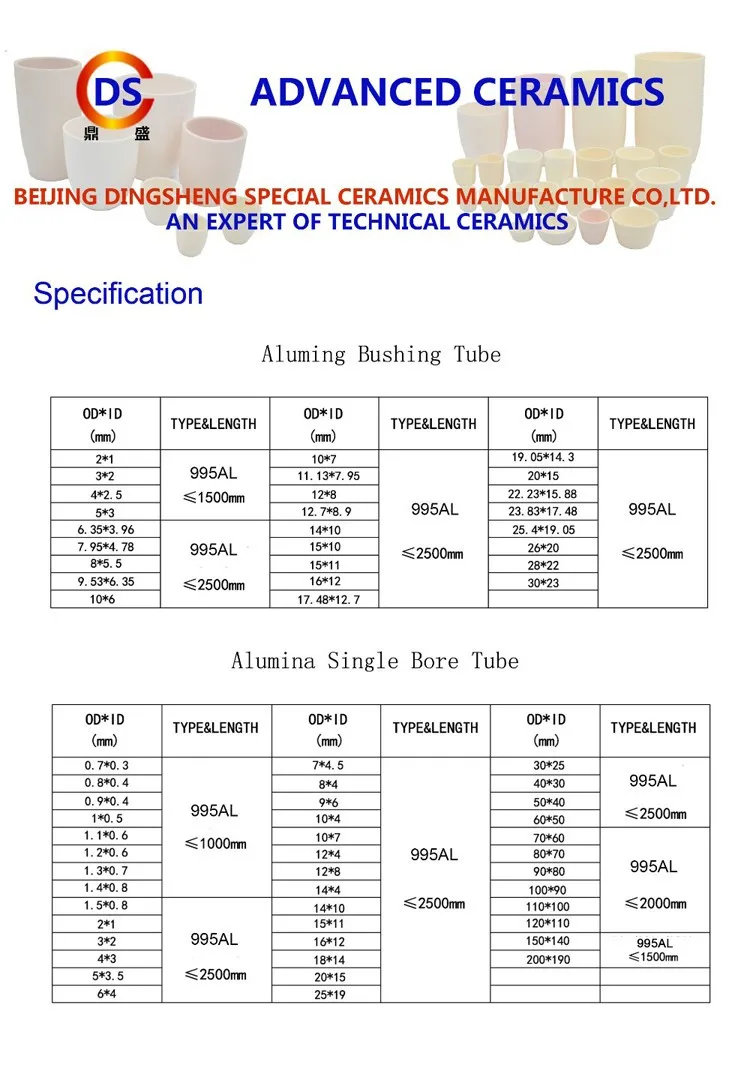 99.5%-Al2O3 Высокая термальная Корундовая трубка OD30* ID20mm/круглая одностворчатая алюминиевая трубка/изоляционная керамика для датчиков термопары
