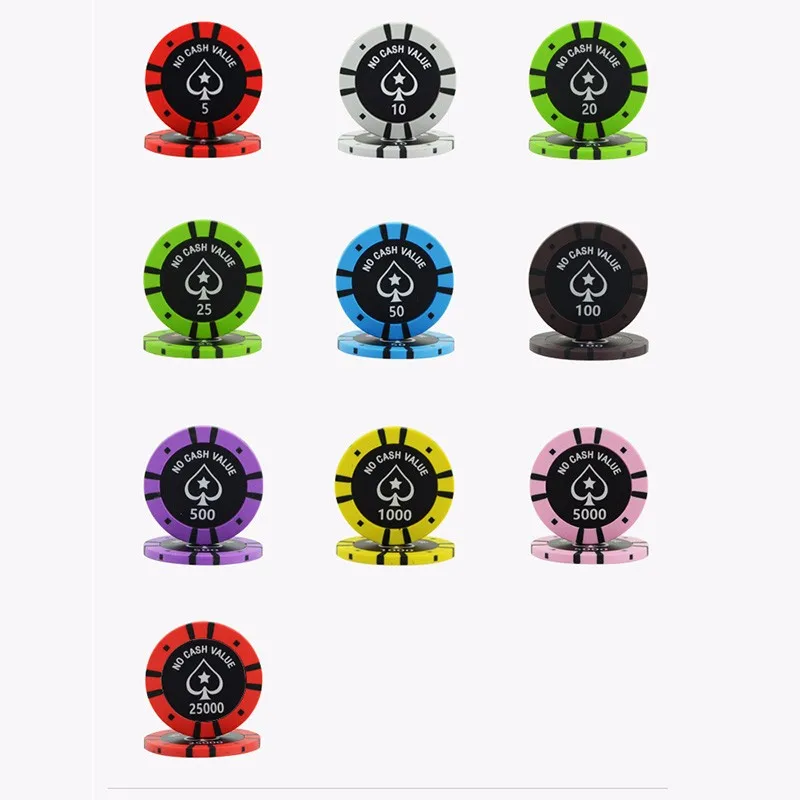 12.3