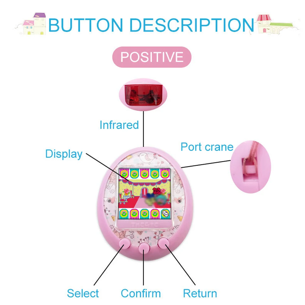 Color Screen Electronic Pet Toys Virtual Little Live Pets Infrared Connection Sanal Bebek Interactive Toys for Children Boys