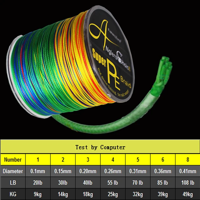 CNYUYU Braided Fishing Line 8 Strand Abrasion Resistant Braided Lines Super  Durable Casting Rainbow Color For Visibility 100M - AliExpress