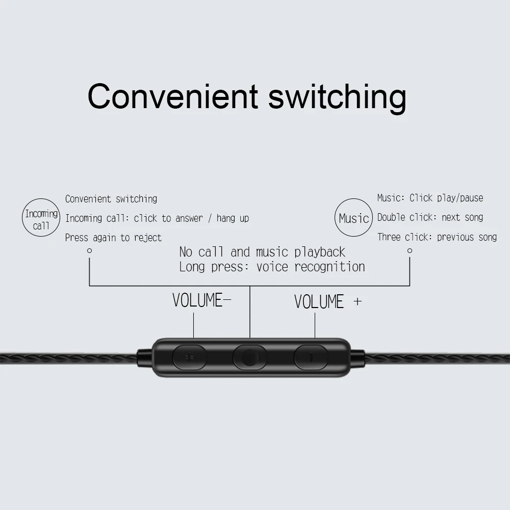 3,5 мм Проводная usb-гарнитура TYPE-C Jack проводные наушники с микрофоном HD стерео наушники для IPhone Xiaomi компьютер
