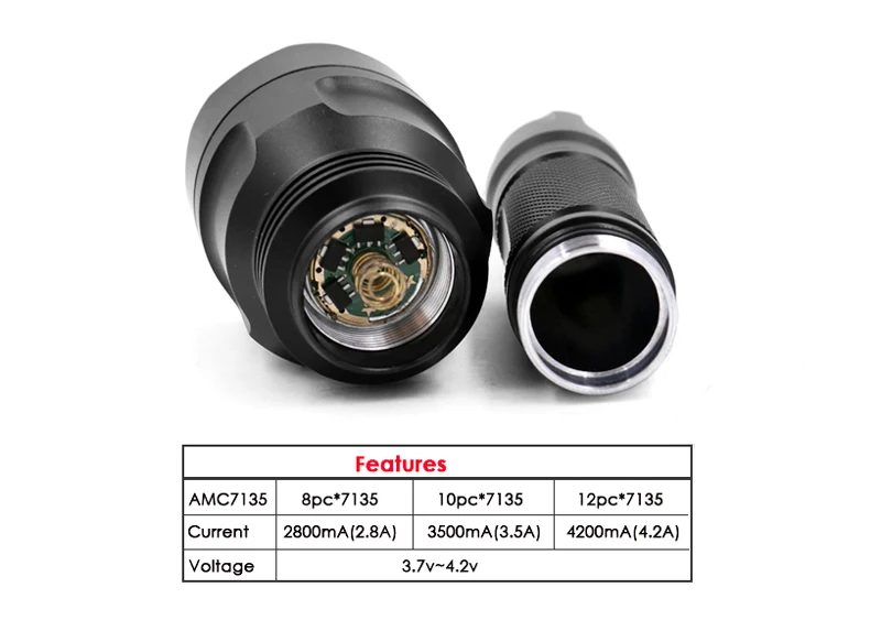 C8 7135 (2)