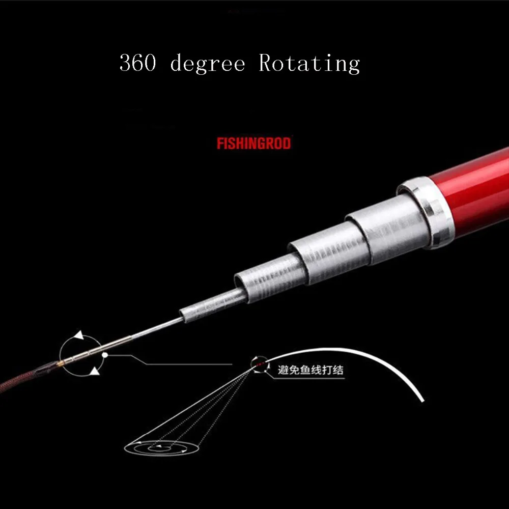 Fly Reel for Trout Salmon Carp Pikes Fly Fishing in Freshwater River Stream
