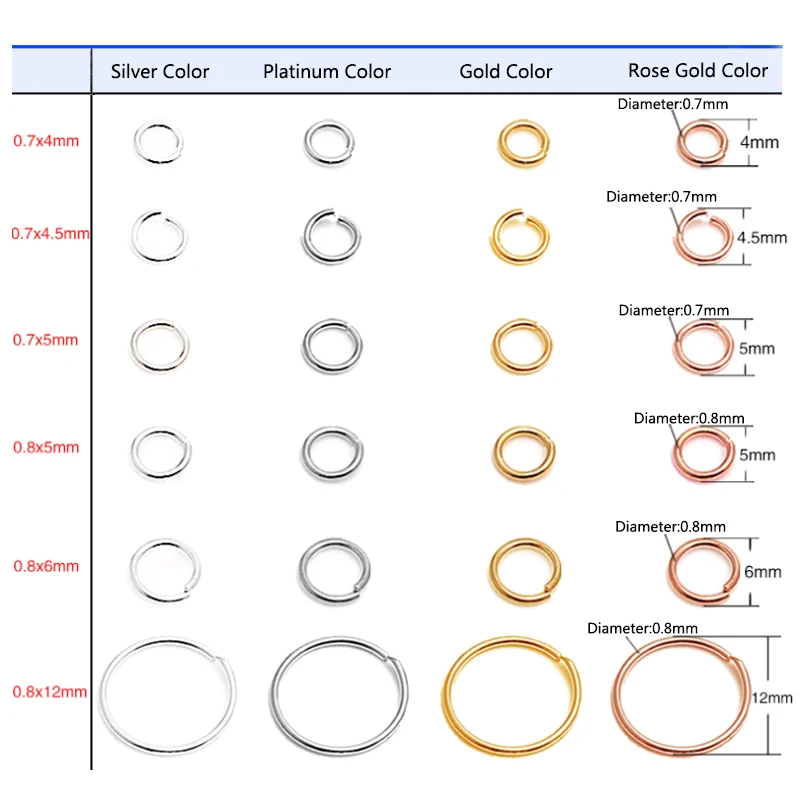 

20Pcs/Lot sterling silver open circle ring accessories For DIY Necklace Bracelets Making Findings Connector Accessories