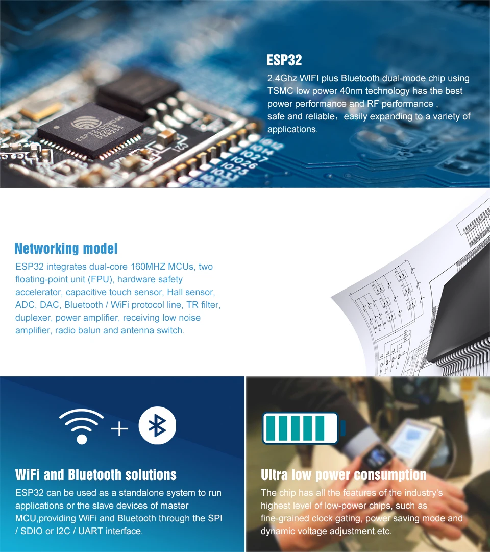 ESP32 Wifi+ Bluetooth двухъядерный MCU 2,4 ГГц беспроводной Радиочастотный приемопередатчик низкой мощности Ble 4,2 передатчик 240 МГц 4 Мб ESP-WROOM-32 модуль