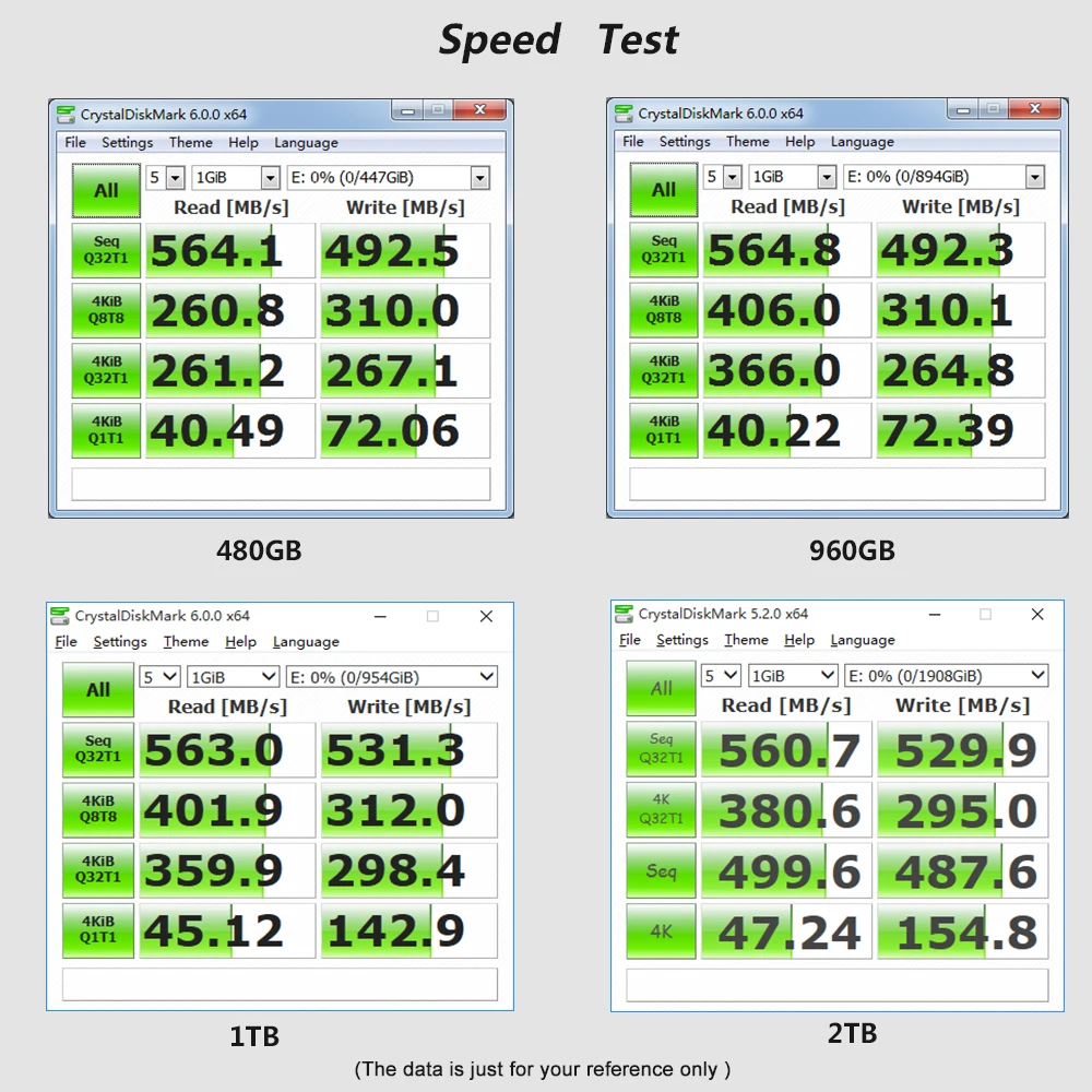 KingSpec ssd m2 SSD 480 GB 240G 1 ТБ 2 ТБ hdd жесткий диск M.2 SSD жесткий диск m2 2280 SATA NGFF жесткий диск для Xiaomi air notebook