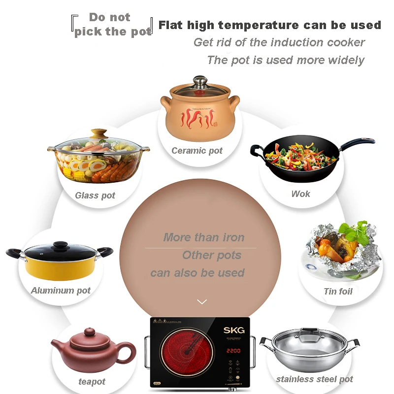 Индукционная плита, электрическая плита, кухонная чайная плита, домашняя умная индукционная плита, светильник, волнистая печь, Настольная жарка, SKG1601