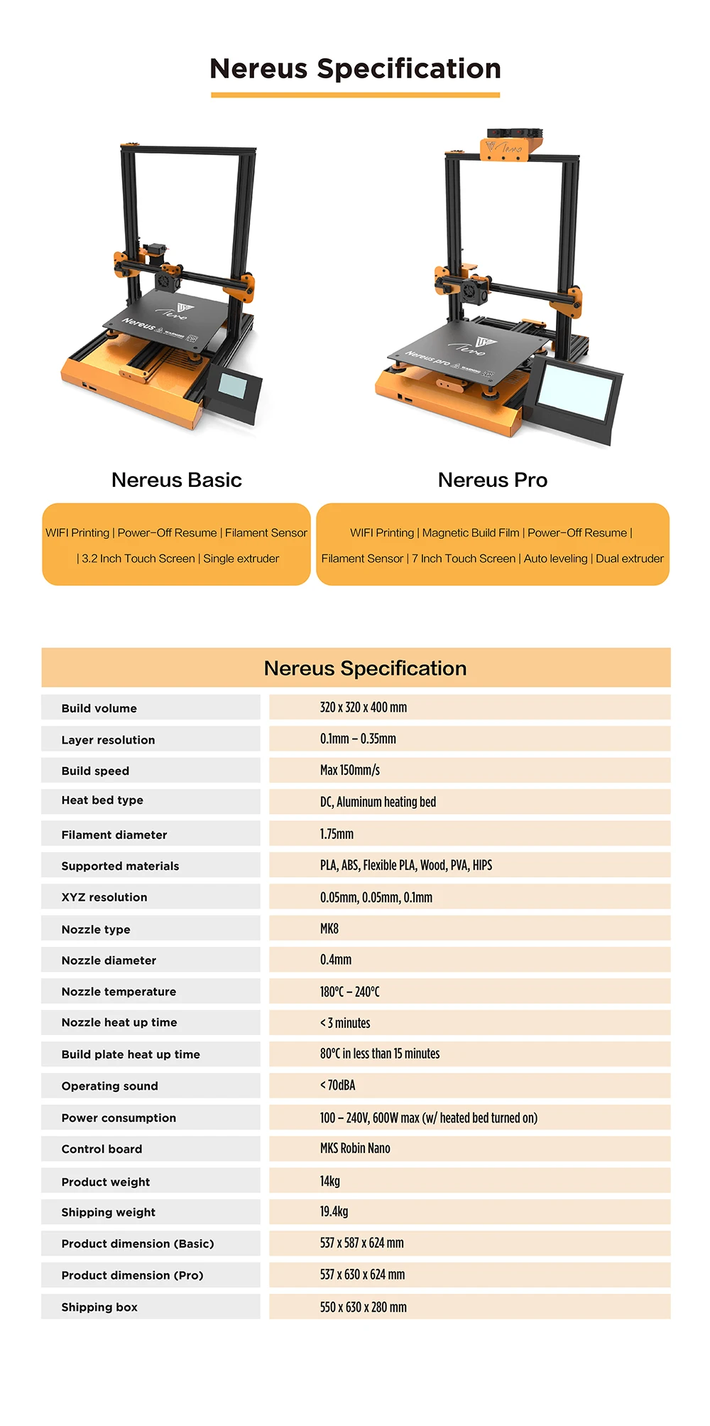 TEVO Nereus предварительно собранный 3D принтер с Большой печатью 320*320*400 мм Wifi сенсорный экран выключение питания и металлическая рамка