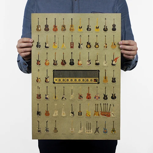 

Home Decoration Vintage Style Musical Guitar Pattern Picture Kraft Paper Poster