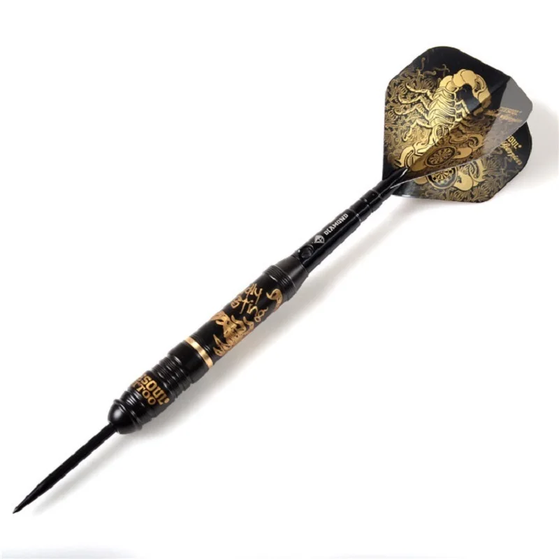 aeProduct.getSubject()