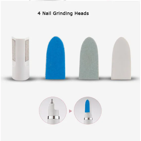 Электрический шлифовальный станок для ногтей шлифовальный прибор для ногтей полировщик ногтей машина для полировки омертвевшей кожи оборудование для персонального ухода 1 клик старт