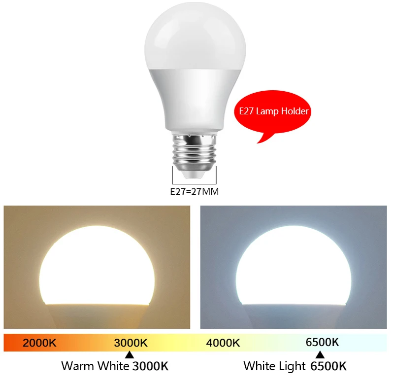 Kanlux LED Non Dimmable BILO 6.5W LED E14 Cool White 4000k Light Bulb Lamp 