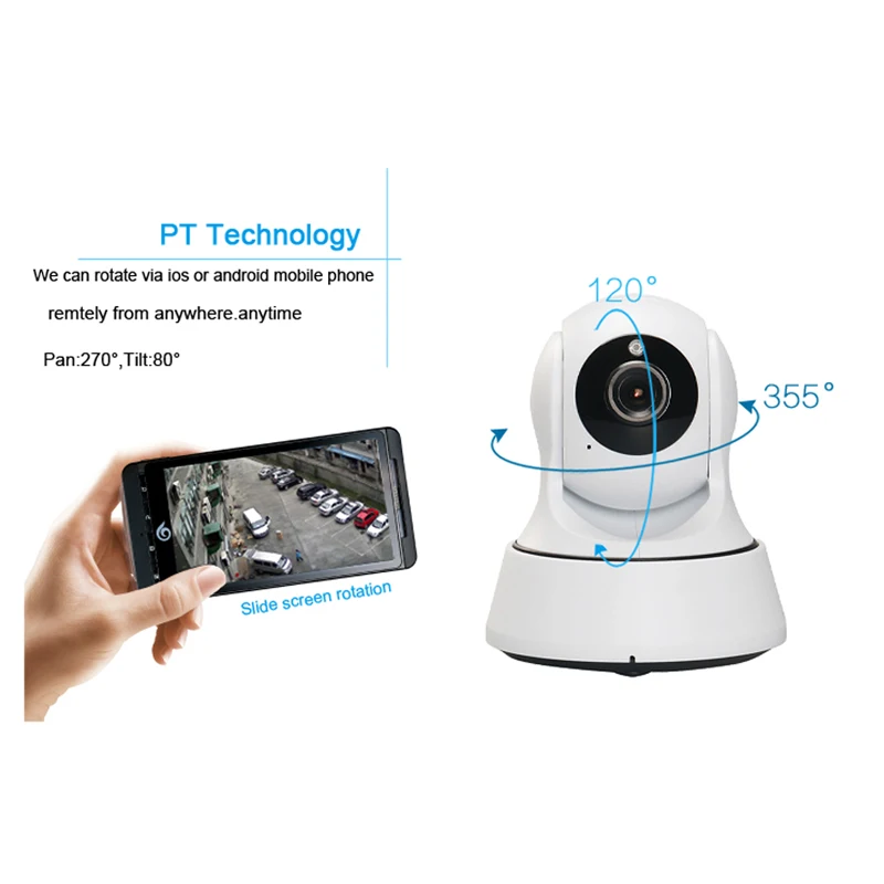 Onvif 720P ip камера беспроводная Wi Fi CCTV видеонаблюдения HD для помещения