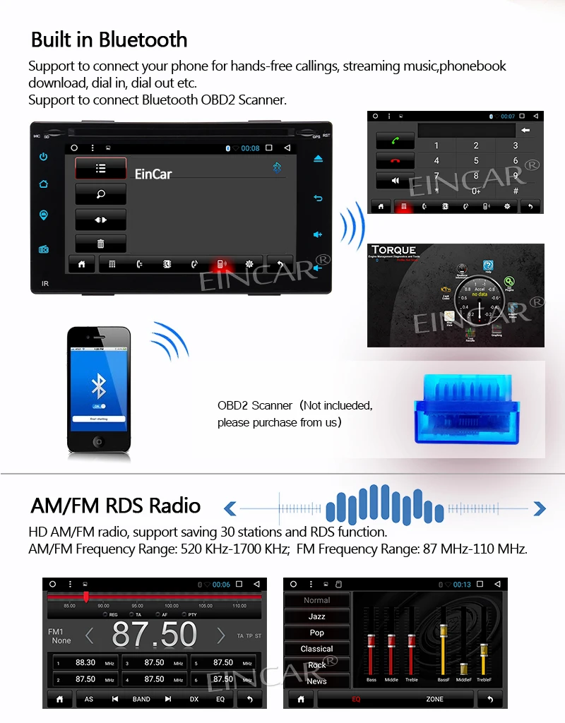 Best HD Android 6.0 4-Core Car Radio 2 Din In Dash CD DVD Player Multimedia Video Bluetooth Touch Screen GPS WiFi USB 6.2" Head Unit 4