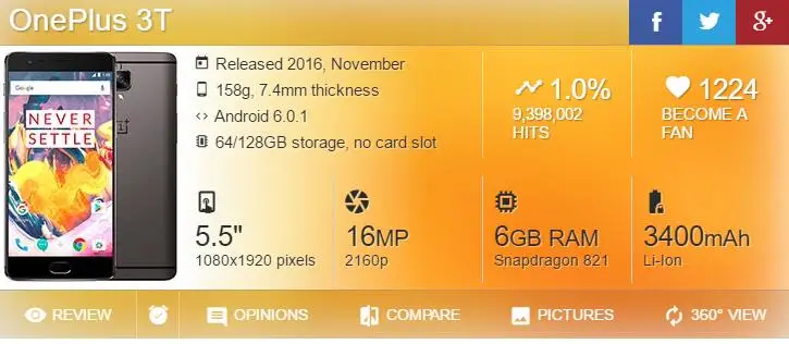 Oneplus 3t