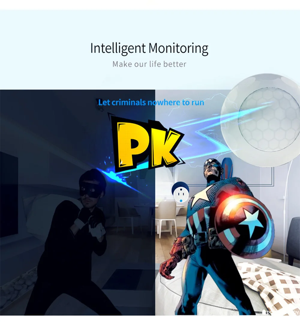 NEO Coolcam NAS-PD02Z PIR Motion Human Body Sensor