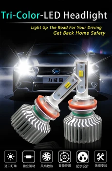 

1 Set 9005 HB3 Tri-Color LED Headlight 60W 8000LM 3-Color Retrofit 3000K 4300K 6000K Change Amber Yellow White CSP Chips Bulbs