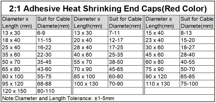 Диаметр 8 мм x 25 мм длина 2:1 термоусадочные концевые уплотнительные колпачки клей выстроились PE Изолированная Упаковка провода защитная крышка Нижняя кабельная втулка