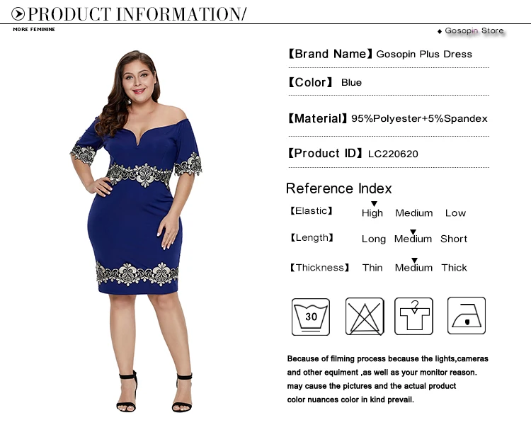 product informaiton