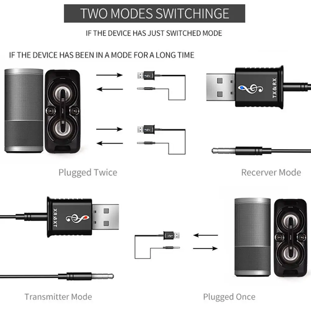 2 в 1 USB Bluetooth адаптер 5,0 для ПК Компьютерная Колонка Беспроводная мышь Bluetooth музыкальный аудио приемник передатчик Aptx