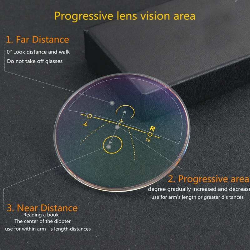 Прогрессивные Мультифокальные многофокусные очки для чтения, бифокальные очки с переходом, бифокальные Солнцезащитные очки для мужчин, очки для дальнозоркости, дальнозоркости, дальнозоркости