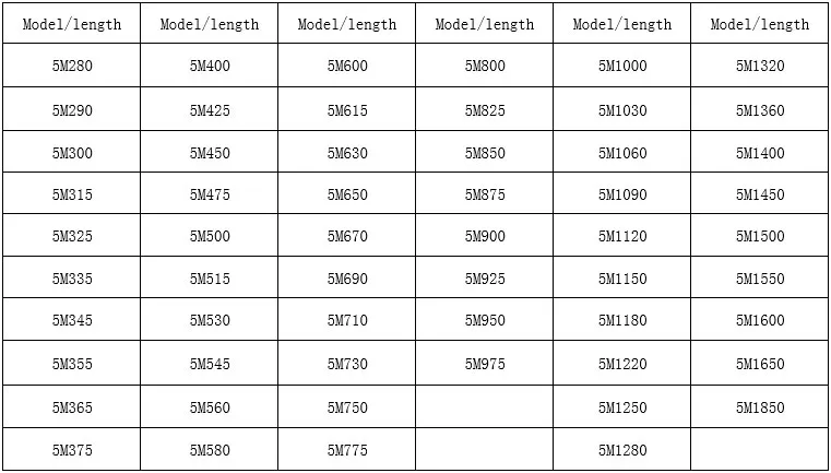 2 шт./лот 5M690 приводные ремни ворота Polyflex использовать на Emco 8 токарный станок