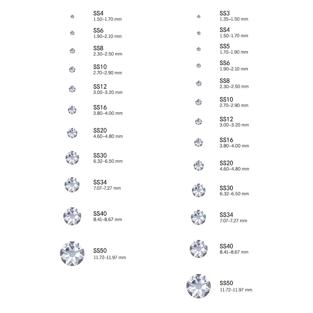 SW Diamante Стразы без горячей фиксации CZ 8Big 8Small Strass SS10~ SS40 DIY элементы Стразы с плоской задней поверхностью для украшения ногтей одежды