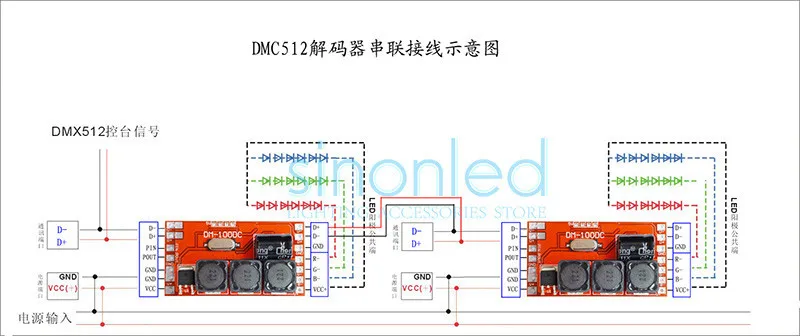 DM-100DC, 3 канала DMX декодер постоянного тока, DMX контроллер карты, DC9-32V вход, 600 мА* 3 канала выход, DMX512/1990