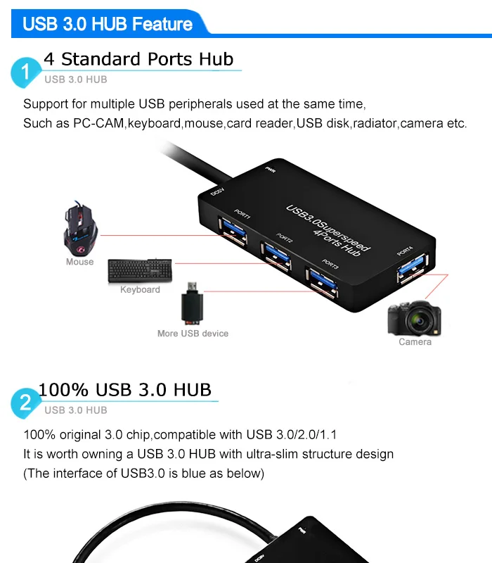 4 порта USB концентратор 3,0 Мини Superspeed 5 Гбит/с концентратор USB новейший высокое качество USB 3,0 концентратор разветвитель адаптер для ПК